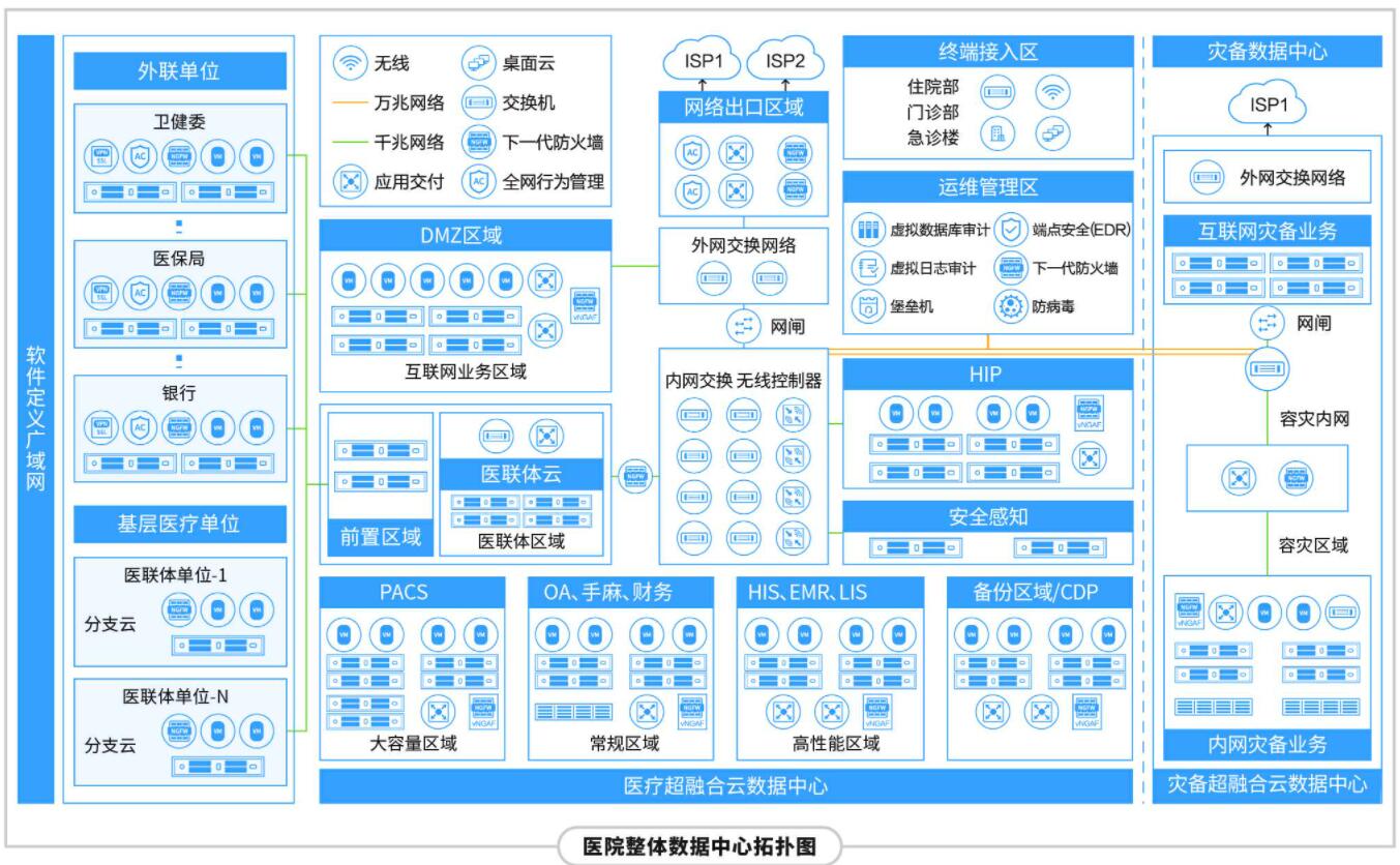可信赖的计算机系统集成商与IT产品服务提供商 构建高效数字未来的核心伙伴