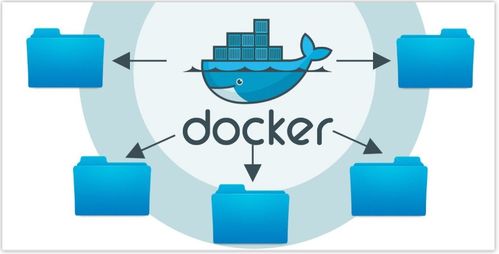 Docker是什么？它能干什么？——全面解读Docker在计算机系统服务中的角色与应用